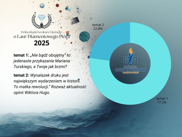 Jakie tematy wybrali uczestnicy tegorocznej edycji?